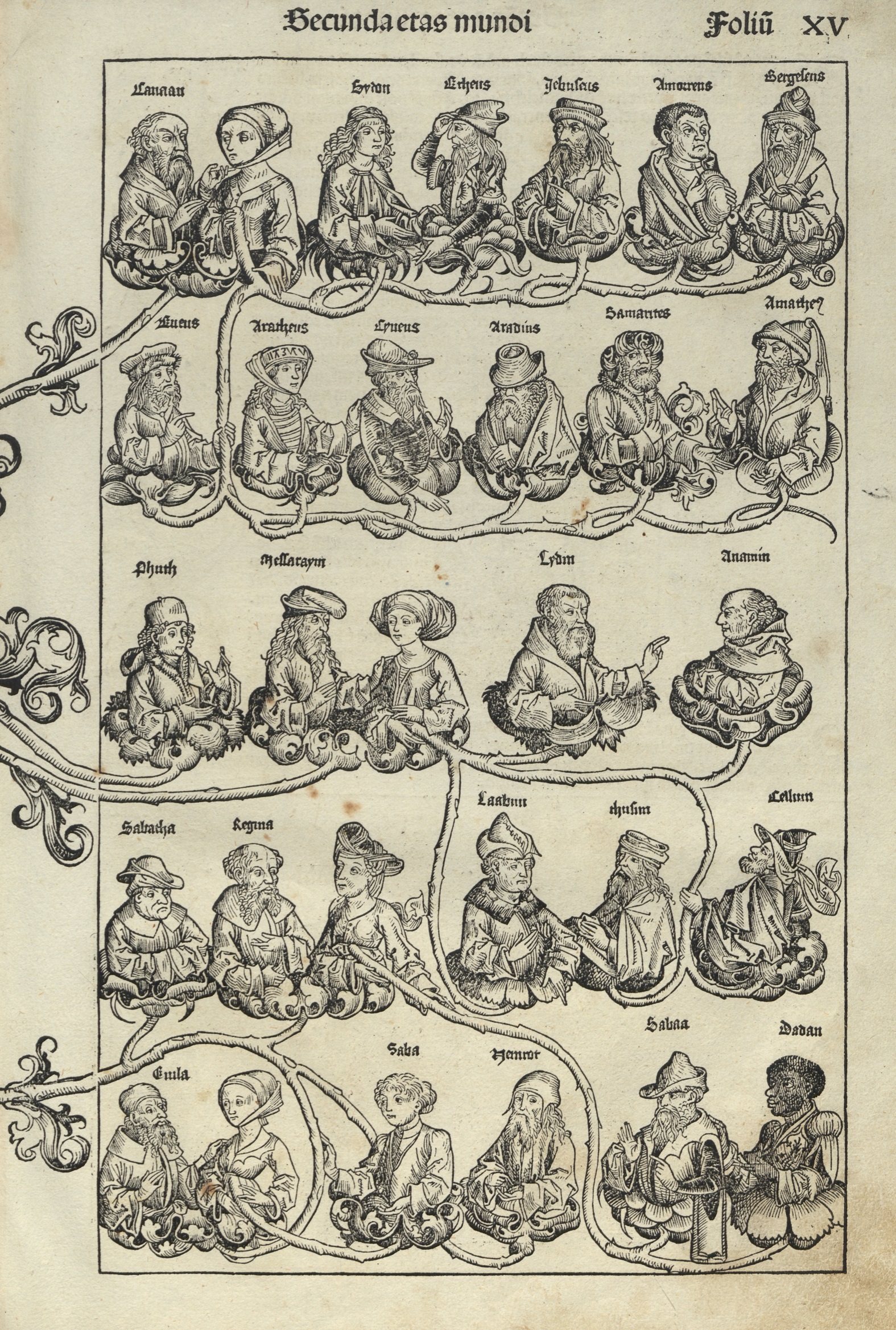 Woodcut chronicle woodcut chronicle