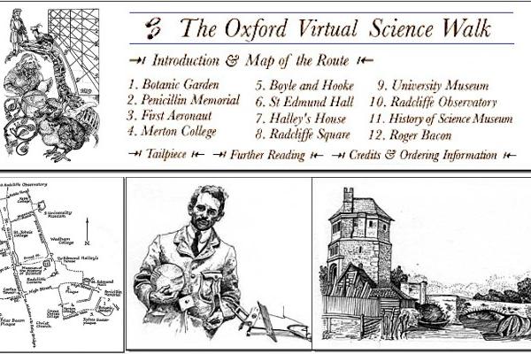 Oxford Virtual Science Walk composite picture with map and sketches