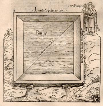 stoeffler elucidatio