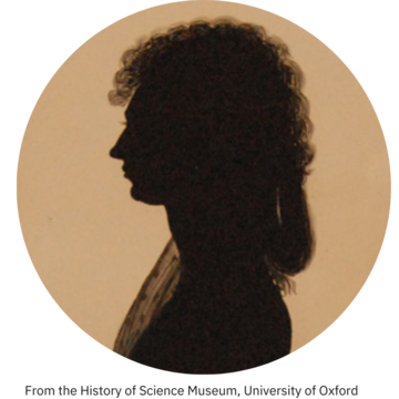 Women in Science Caroline Herschel Women in Science Caroline Herschel