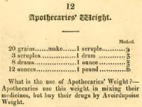 med apothecaries conversion chart 300x225